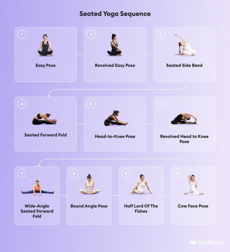 10 Seated Yoga Poses For A Grounded Practice 10 Seated Yoga Poses For A Grounded Practice