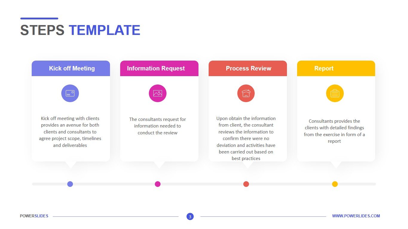 15 Step By Step Guide Templates How To Create A Step By Step Guide 15 Step By Step Guide Templates How To Create A Step By Step Guide