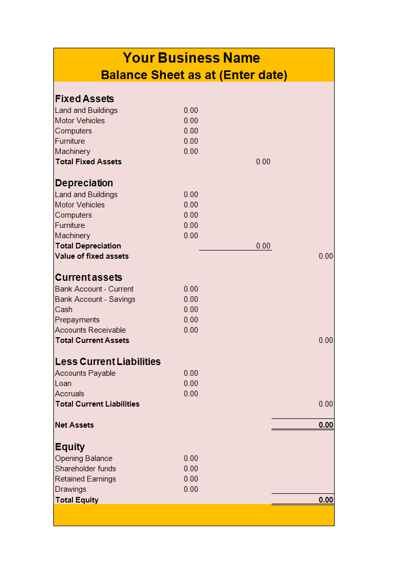 Accrual Balance Sheet