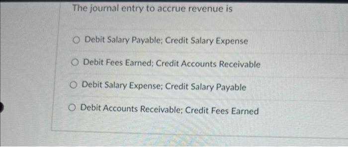 Mastering Accrued Revenue: A Journal Entry Guide