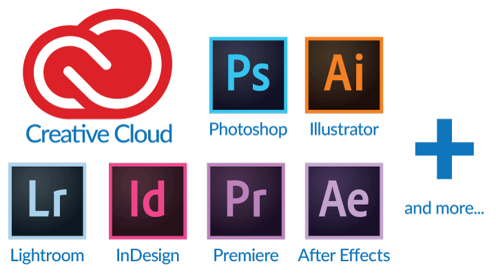 Adobe Creative Cloud Suite Student