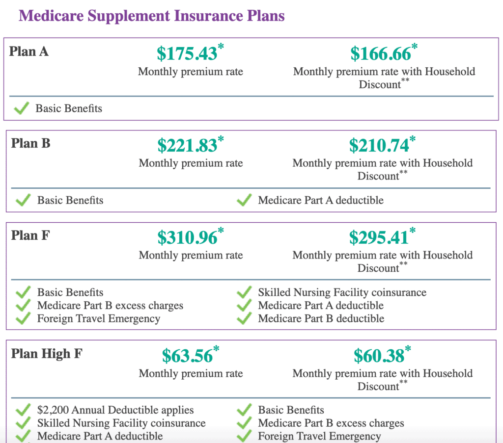 Aetna Princeton Health Plan