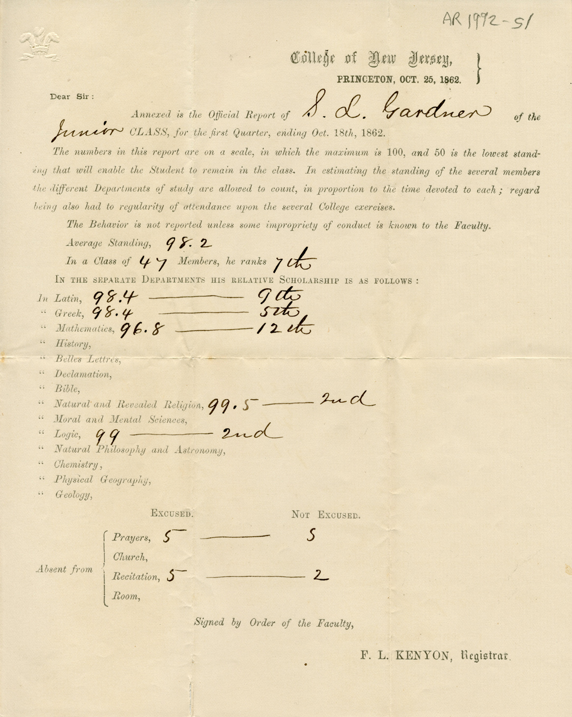 Application Fee For Princeton University