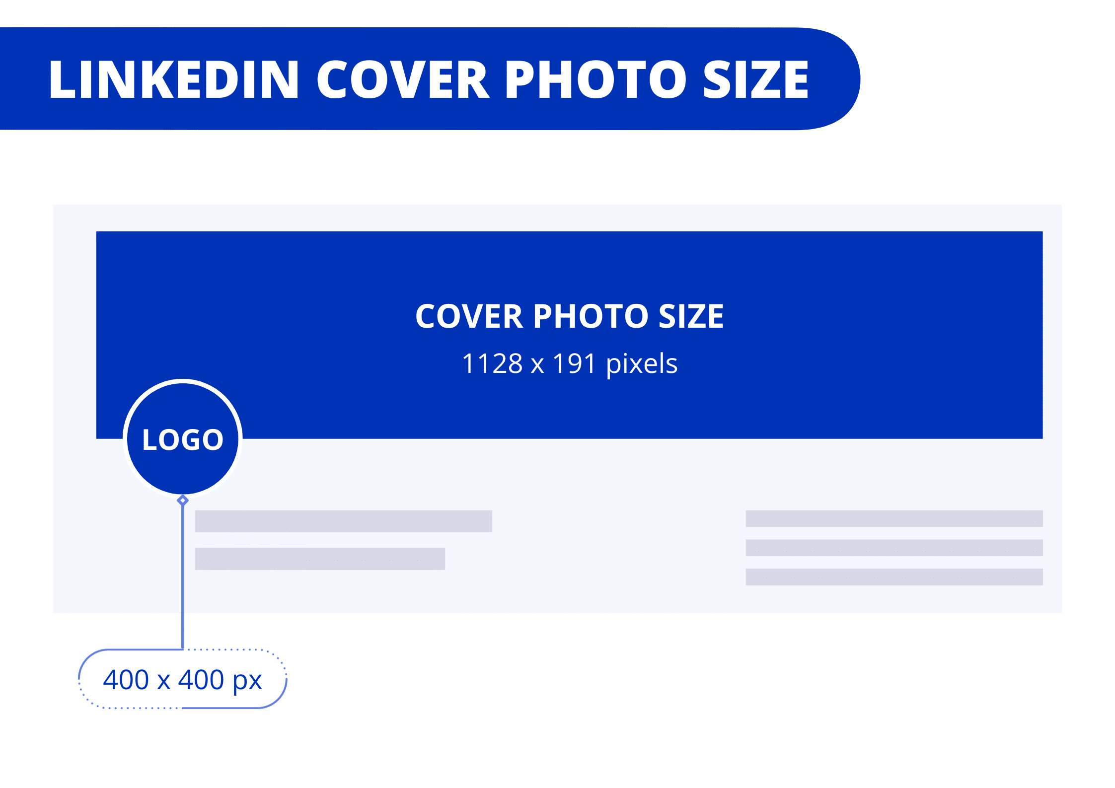 Make Your LinkedIn Profile Pop