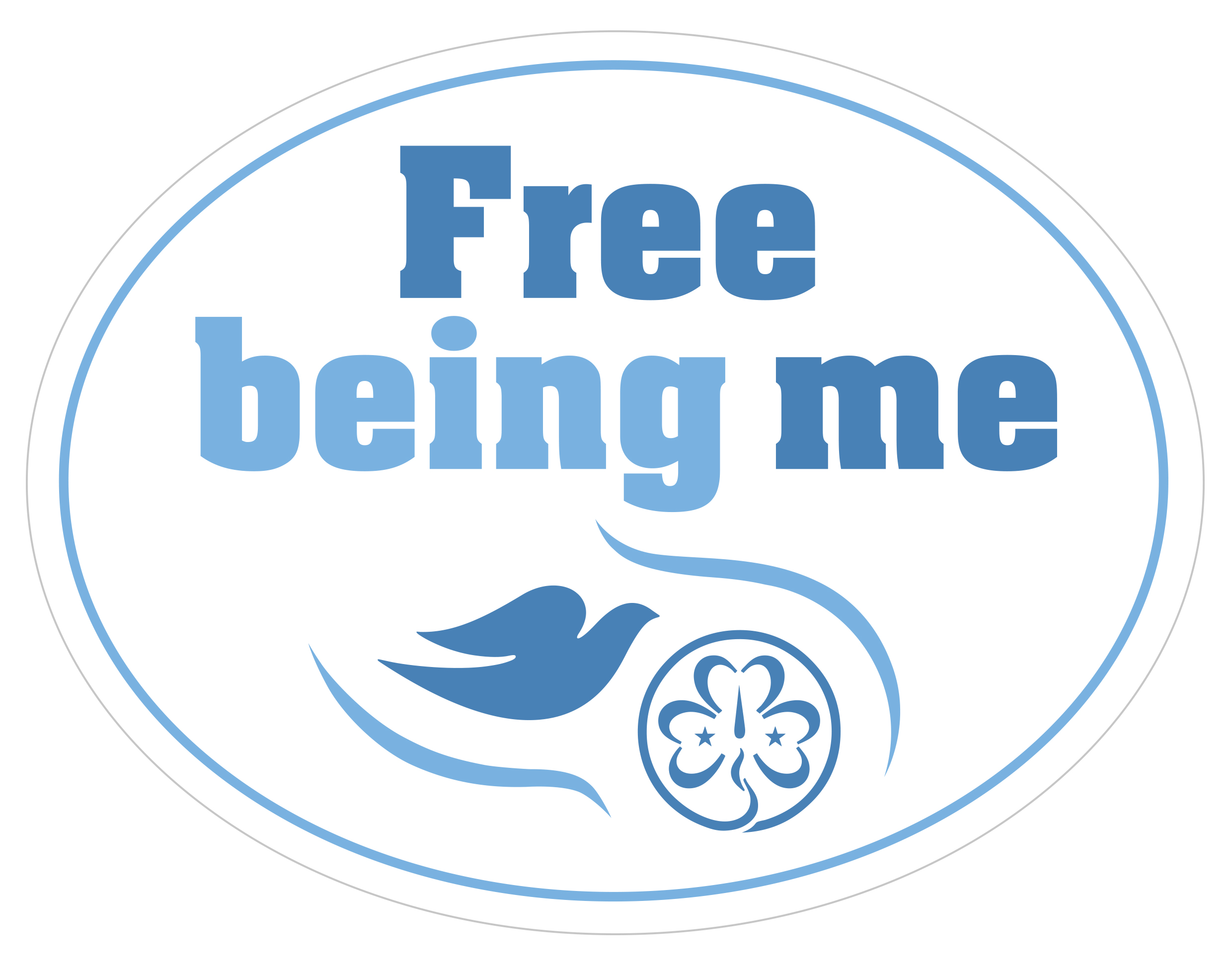 Being Me