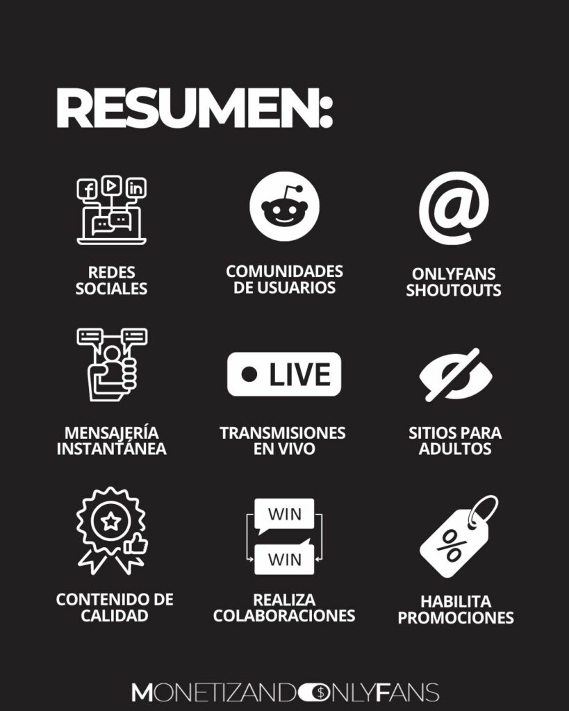 C Mo Conseguir Seguidores En Onlyfans Gu A Completa C Mo Conseguir Seguidores En Onlyfans Gu A Completa