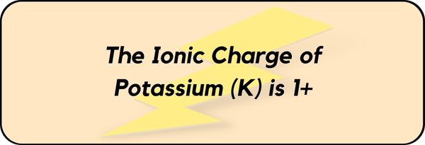 The Impact of Charge on K