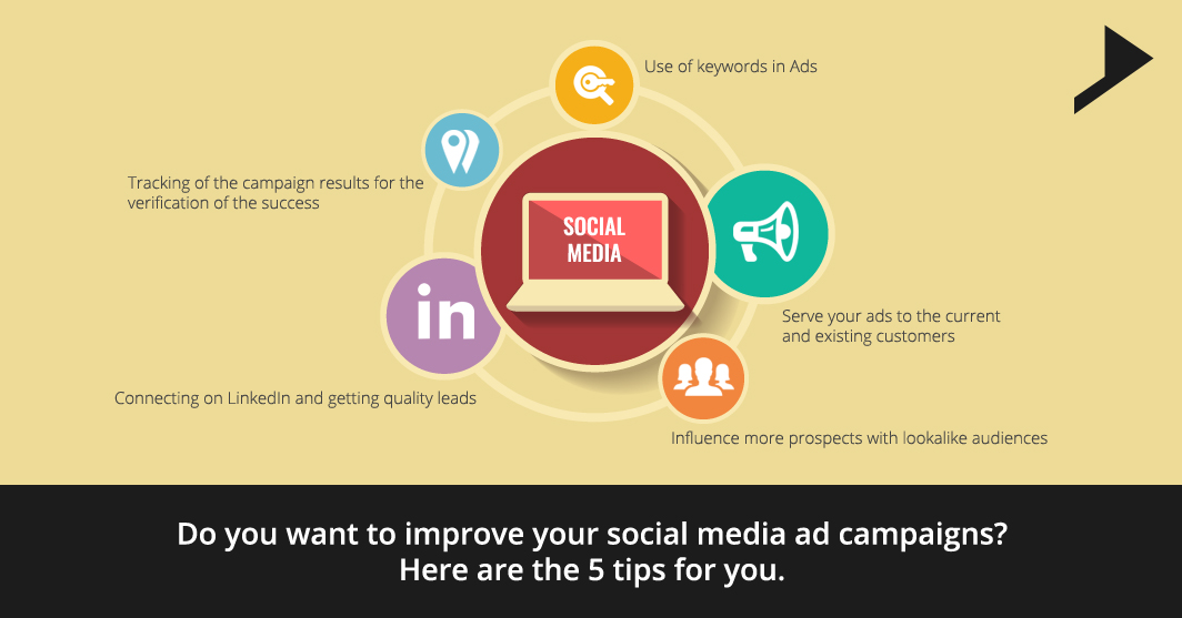 Do You Want To Improve Your Social Media Ad Campaigns Here Are The 5 Do You Want To Improve Your Social Media Ad Campaigns Here Are The 5