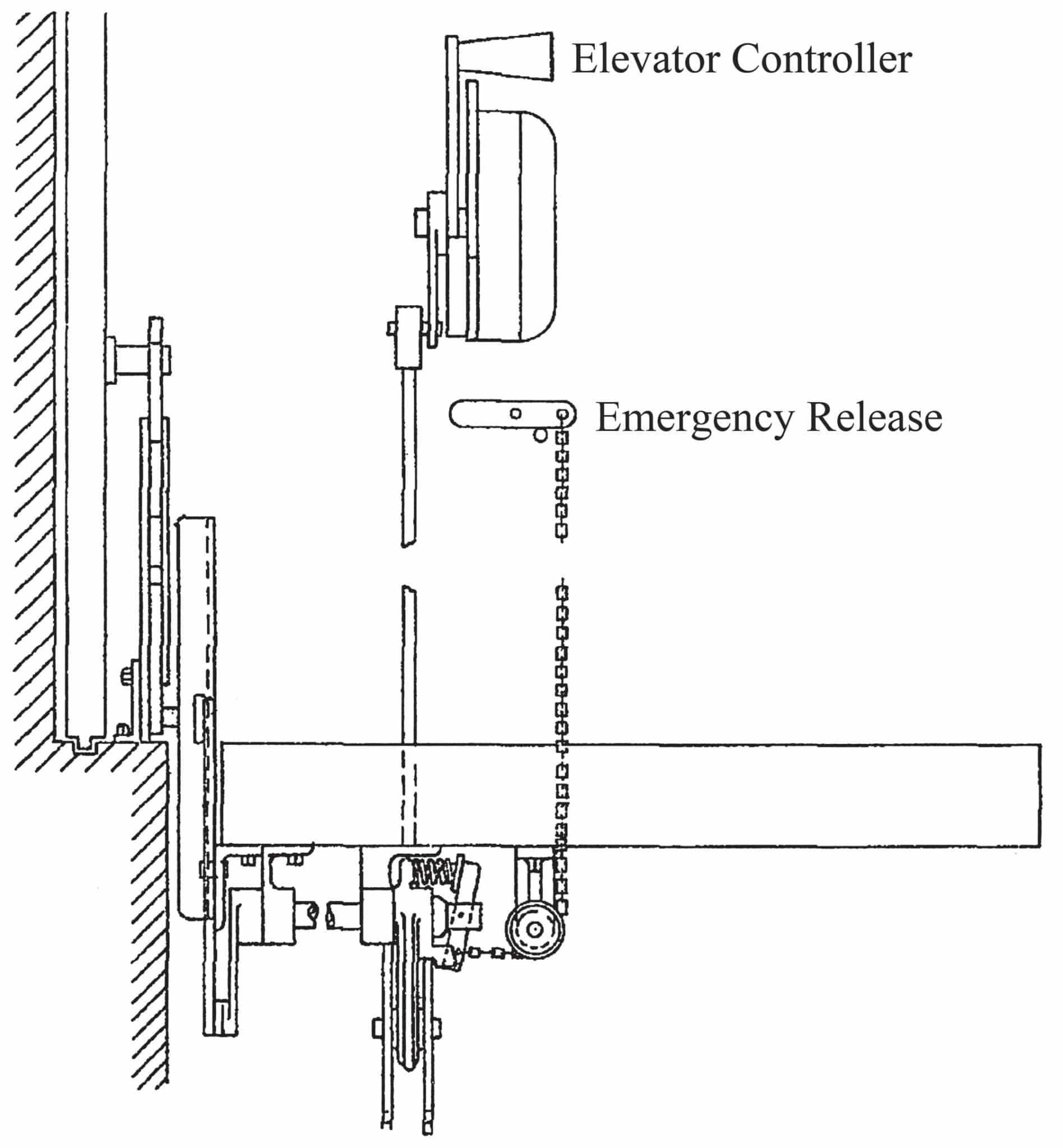 Emergency Elevator Emergency Elevator