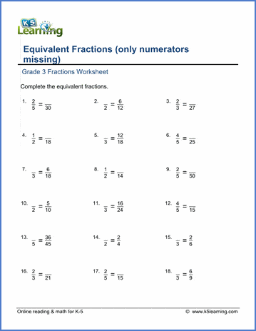 Equivalent Fractions Help With Fractions Equivalent Fractions Help With Fractions