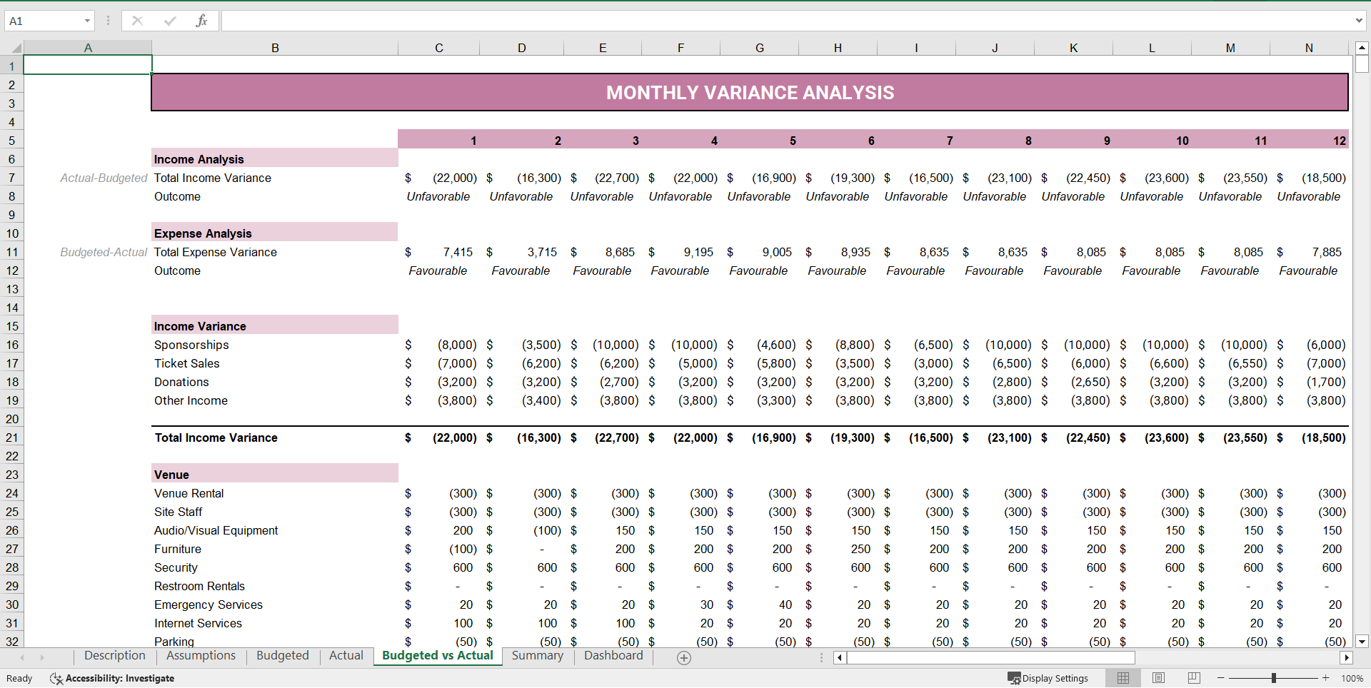 Event Planning Budget Template Excel Financial Model Event Planning Budget Template Excel Financial Model