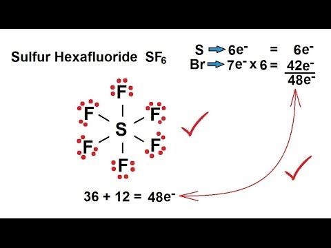Unlocking the Secrets of Expanded Octet