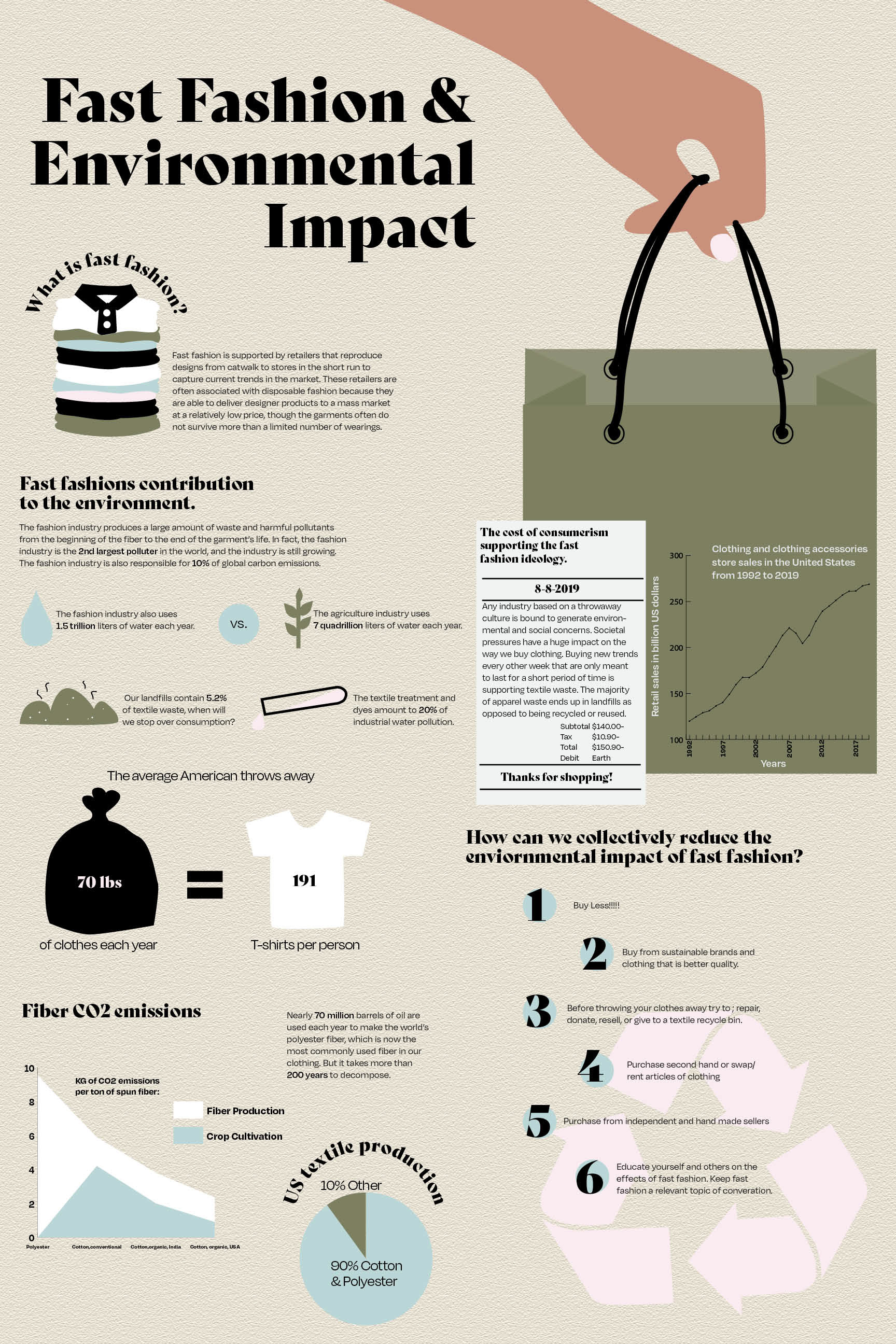 Fast Fashion Brands Definition Environmental Impact Popsugar Fashion Fast Fashion Brands Definition Environmental Impact Popsugar Fashion