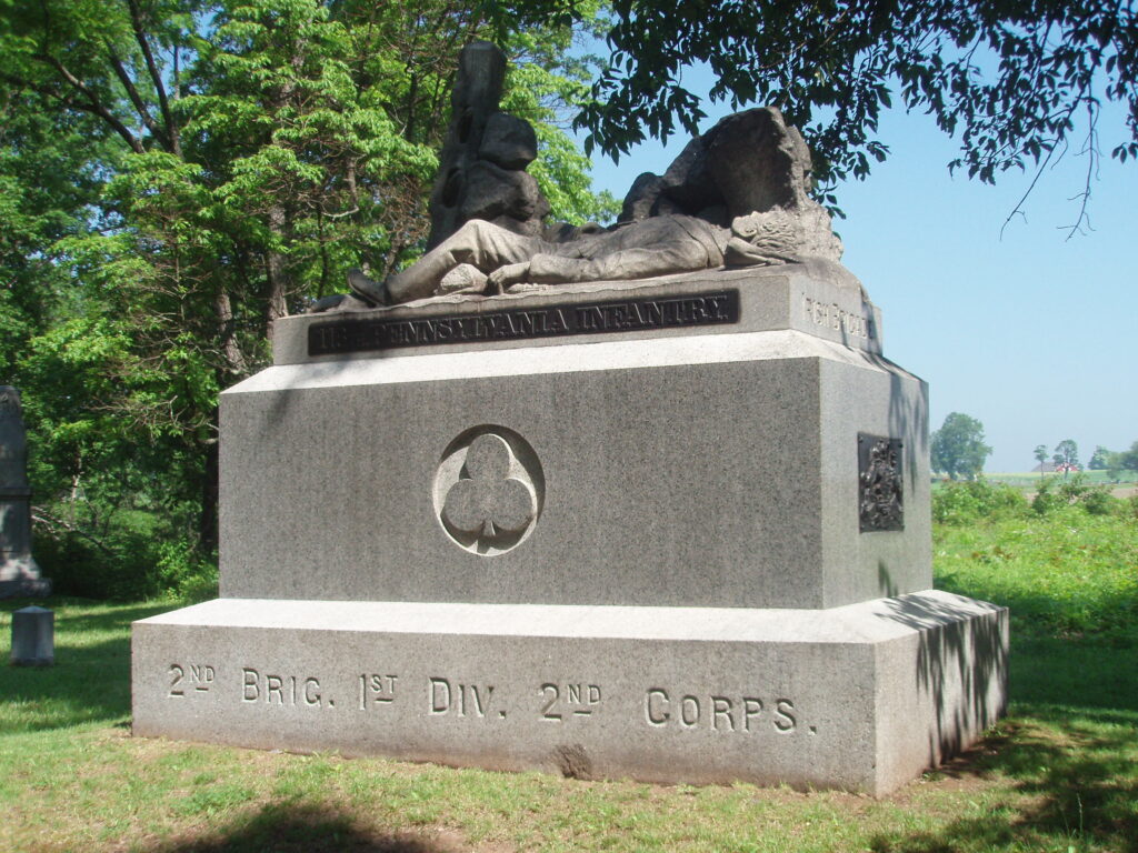 Gettysburg Losses