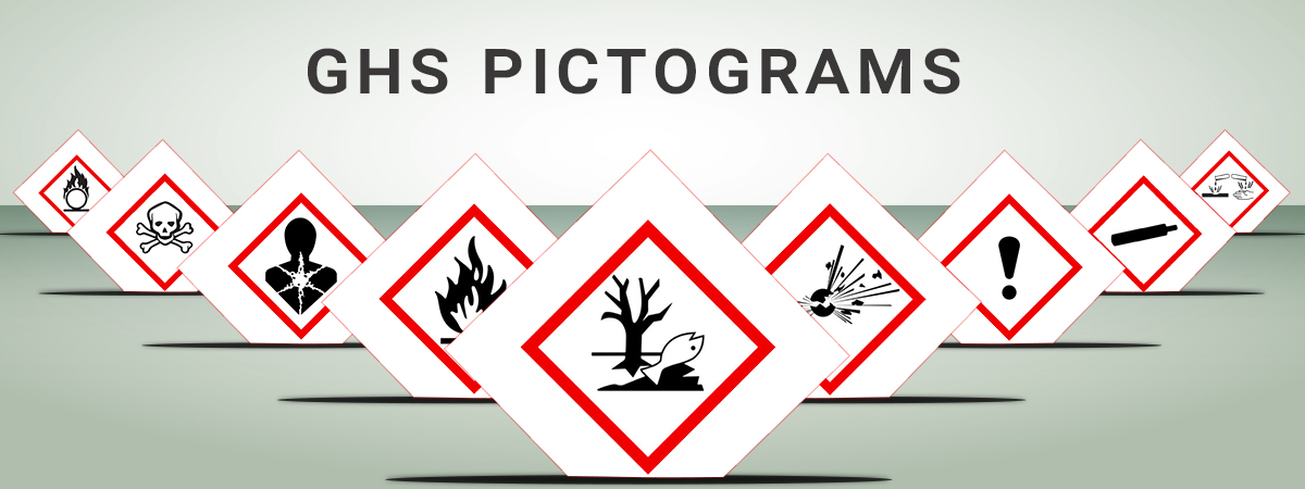 Ghs Pictograms Ghs Pictograms
