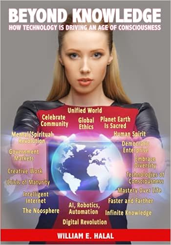 Global Consciousness Conversational Leadership Global Consciousness Conversational Leadership