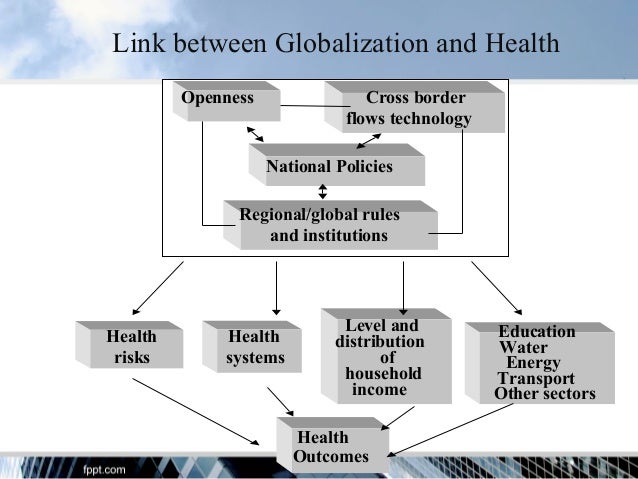 Globalization Health Issues