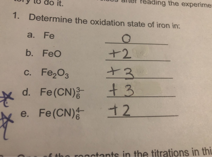 Mastering FE Oxidation States: A Simple Guide
