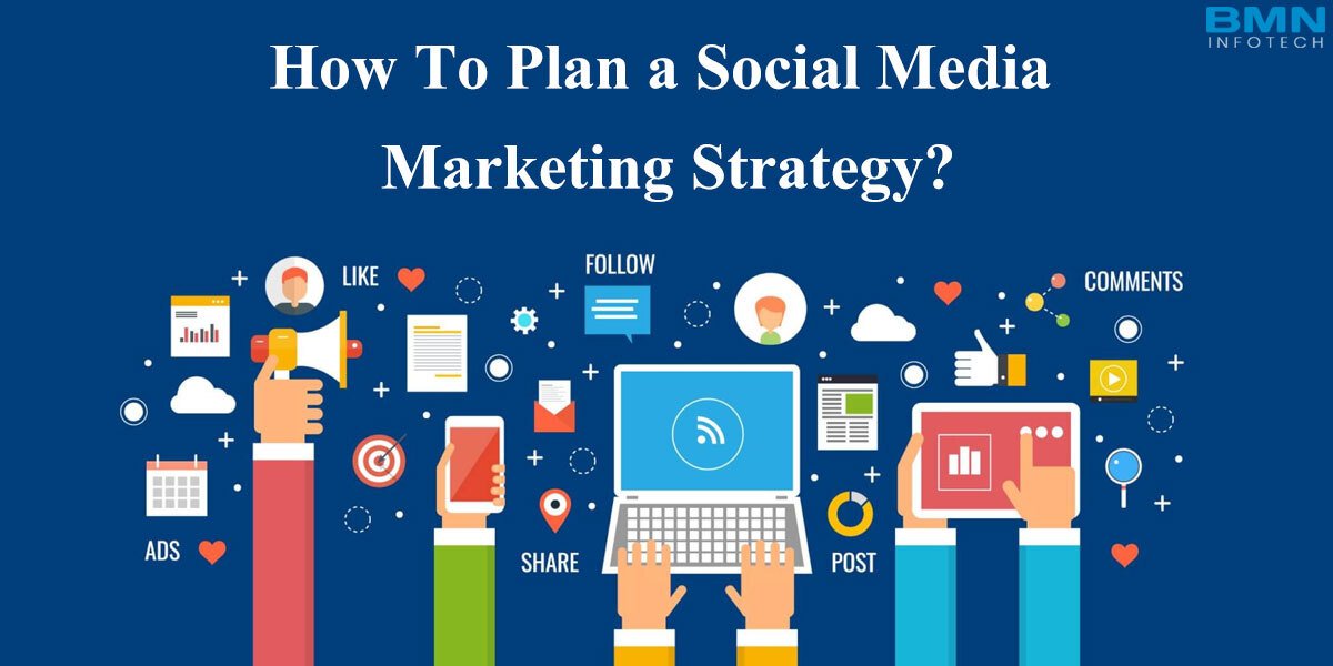 How To Plan A Social Media Marketing Strategy Bmn Infotech How To Plan A Social Media Marketing Strategy Bmn Infotech