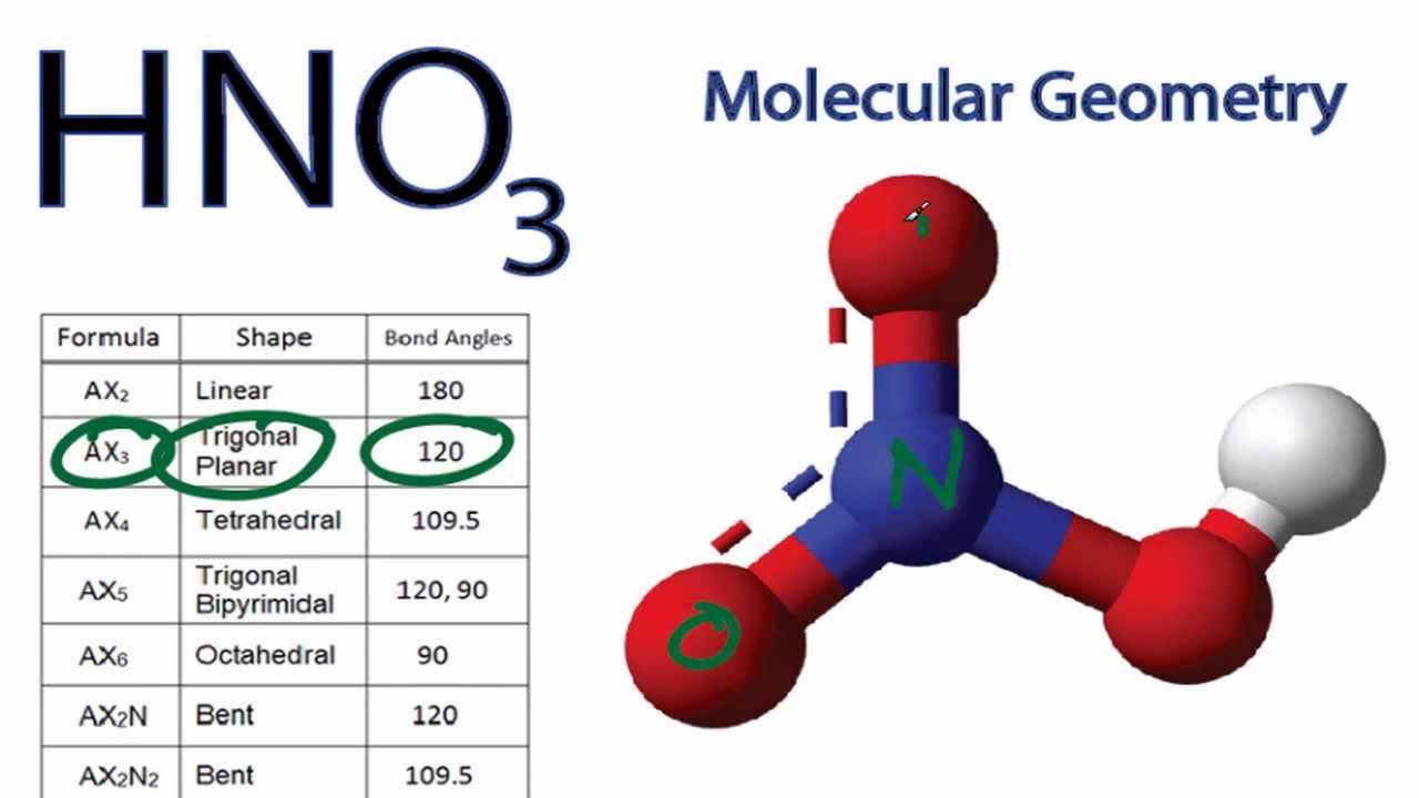 If2 Lewis Structure Molecular Geometry And Polar Or Nonpolar If2 Lewis Structure Molecular Geometry And Polar Or Nonpolar