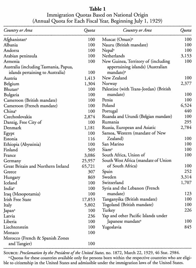 Immigration Act Of 1924 Signed Into Law Rarenewspapers Com Immigration Act Of 1924 Signed Into Law Rarenewspapers Com