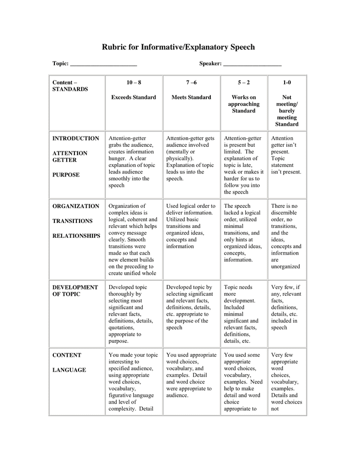 Informative Speech Maker Topics Examples Writing Tips Informative Speech Maker Topics Examples Writing Tips