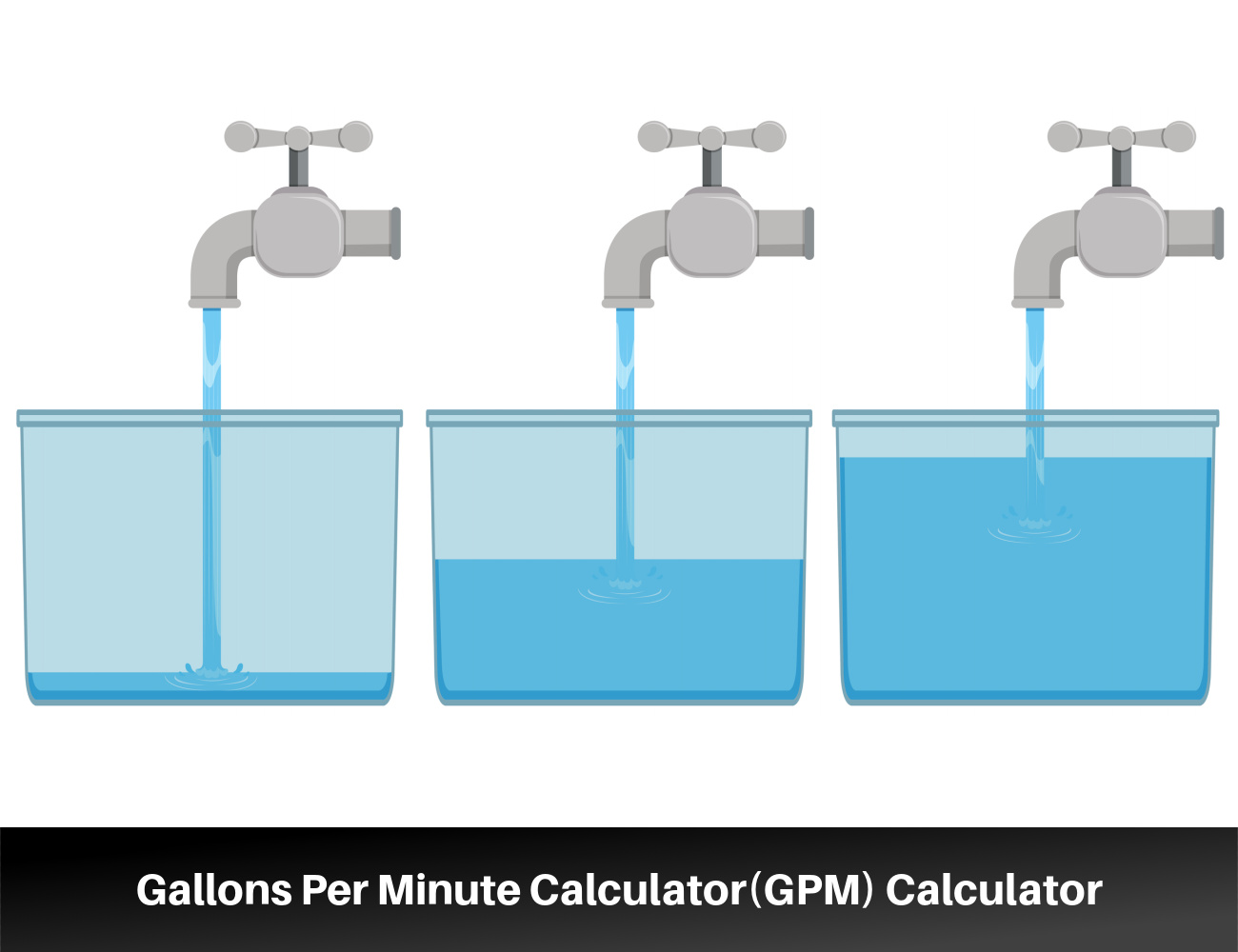 How to Convert M3/hour to GPM in 5 Easy Steps