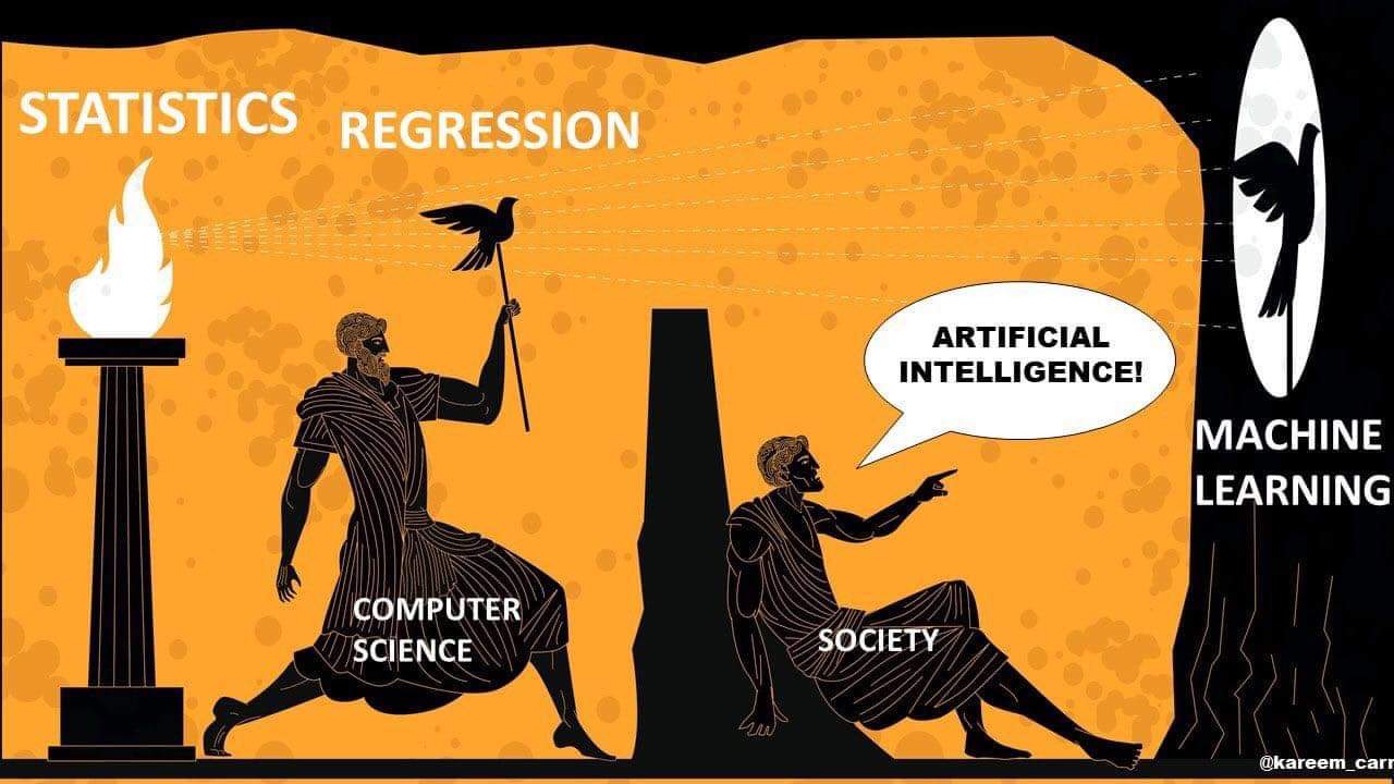 Machine Learning Statistics