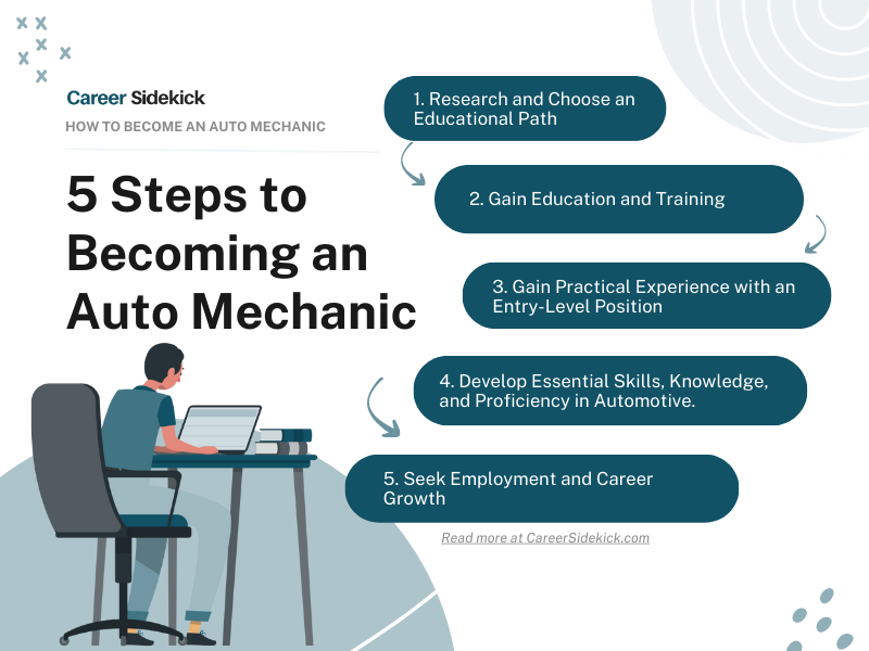 The Ultimate Guide: 5 Mechanic Career Tips