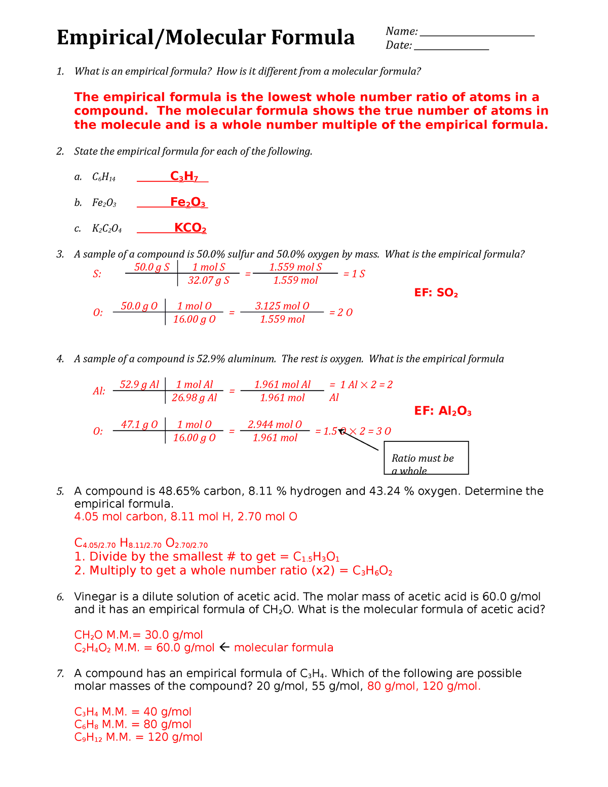 Unraveling Molecular and Empirical Formulae
