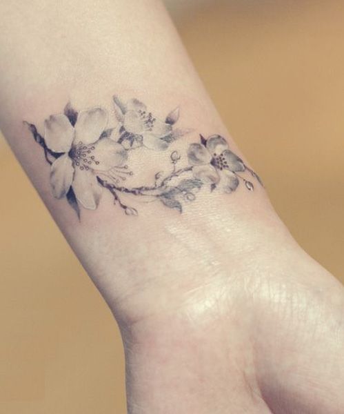 Mum Wrist Tattoos: A Beautiful Tribute Mum Wrist Tattoos: A Beautiful Tribute
