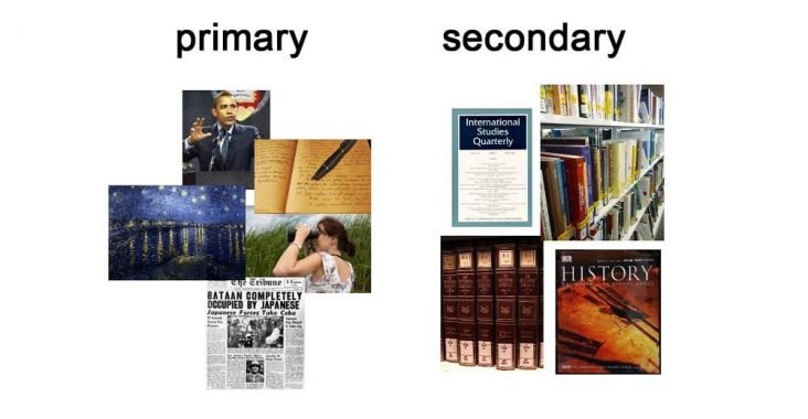 Primary Secondary Sources Primary Sources Secondary Sources Primary Primary Secondary Sources Primary Sources Secondary Sources Primary