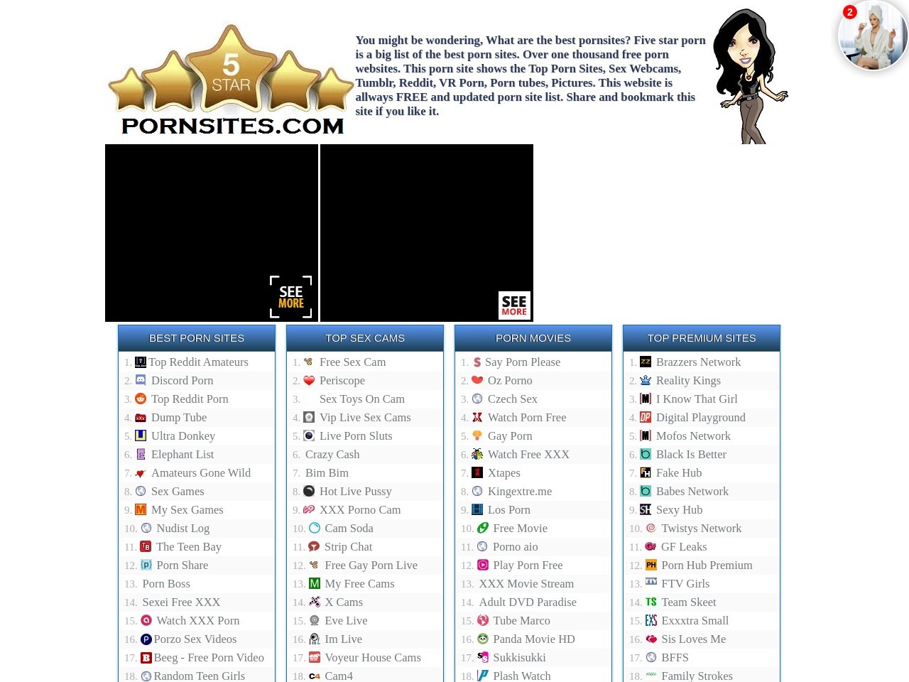 Reddit's Top Porn Recommendations