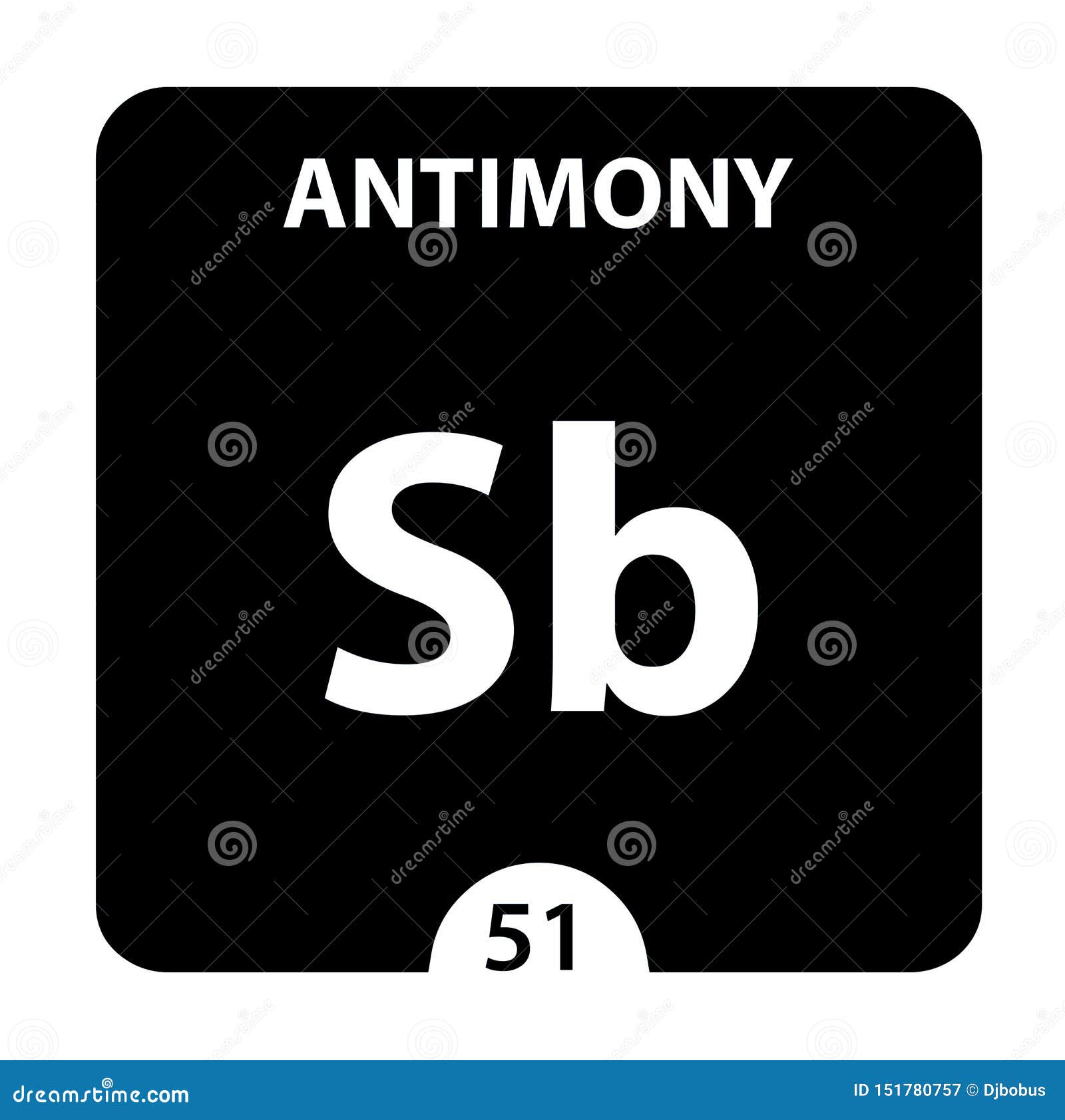 Unraveling SB's Atomic Number Mystery