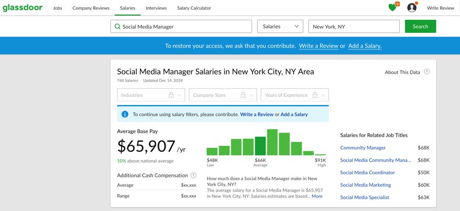 Social Media Manager Salaries Everything You Need To Know Social Media Manager Salaries Everything You Need To Know