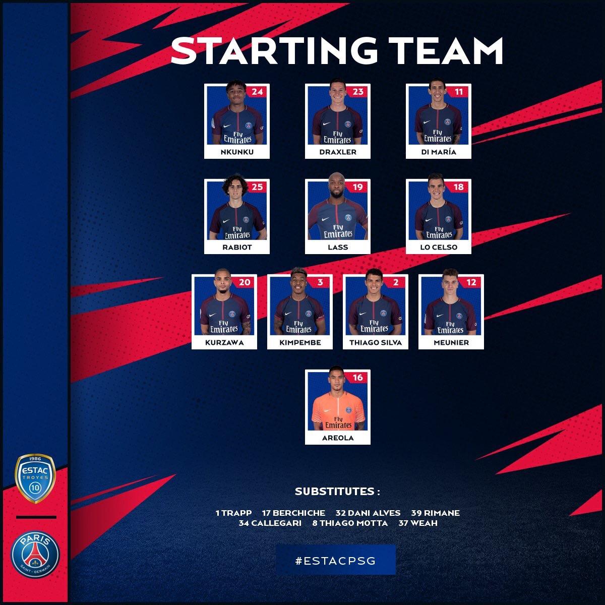 The Top 5 Lineup Revealed