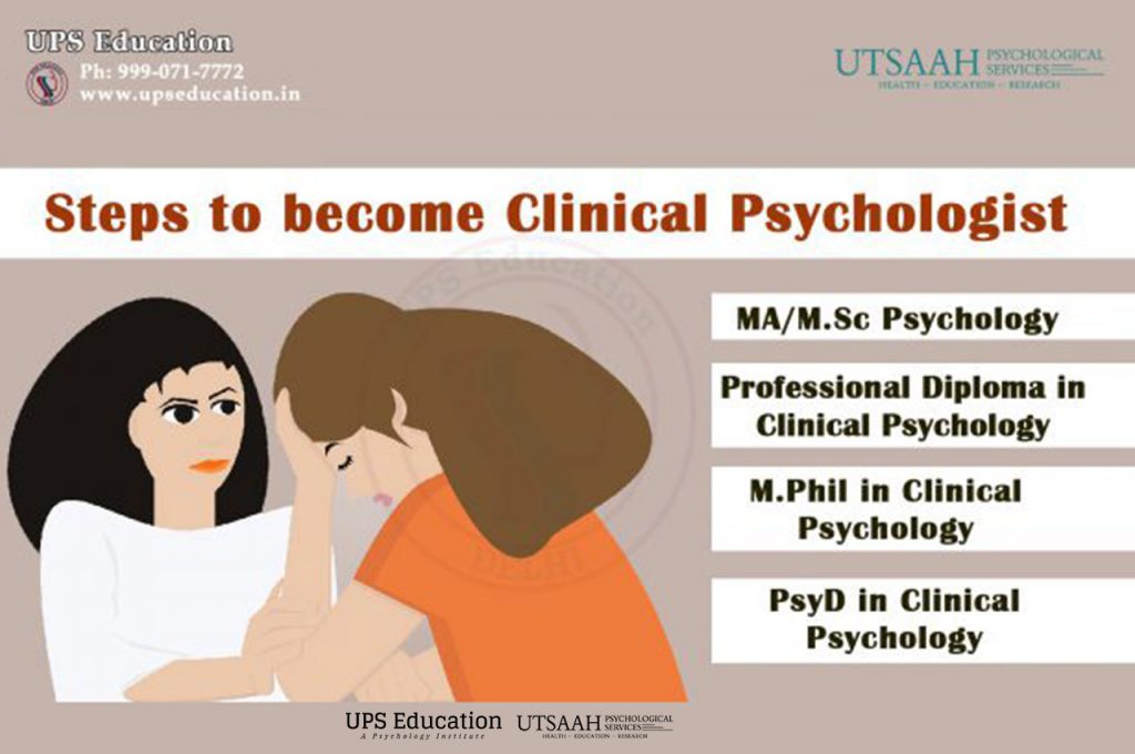 Steps To Become A Clinical Psychologist With Rci Approval Ups Education Steps To Become A Clinical Psychologist With Rci Approval Ups Education