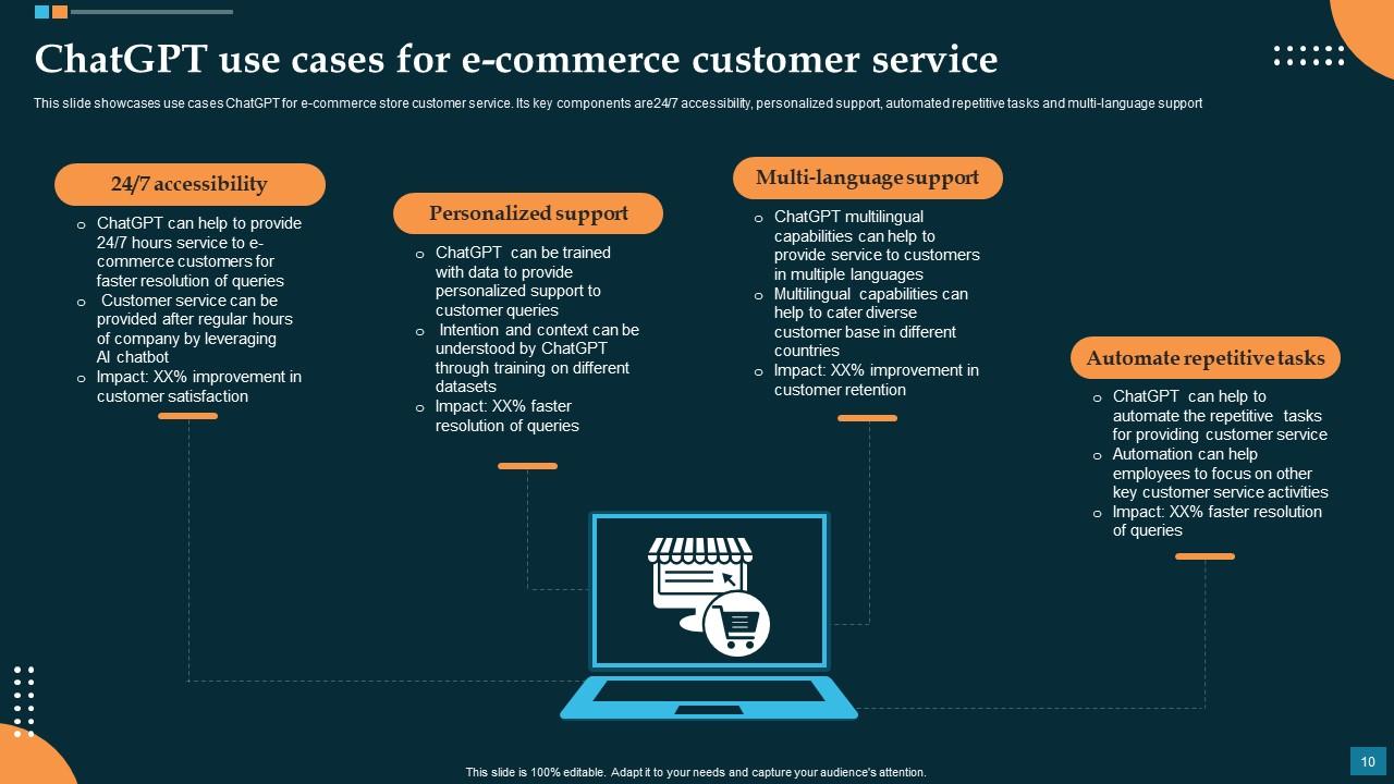 The Ultimate Guide: 10 Online Shopping Hacks