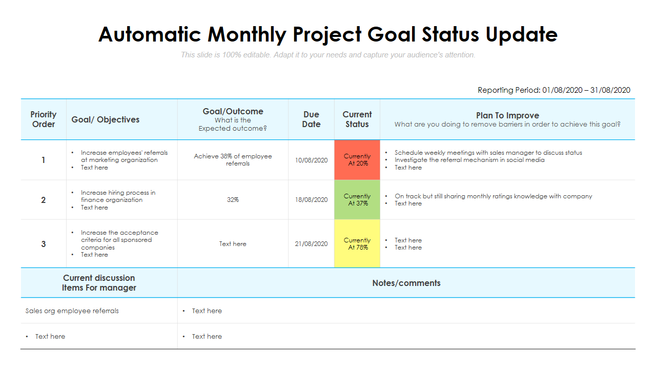 Top 7 Project Update Templates With Examples And Samples Top 7 Project Update Templates With Examples And Samples