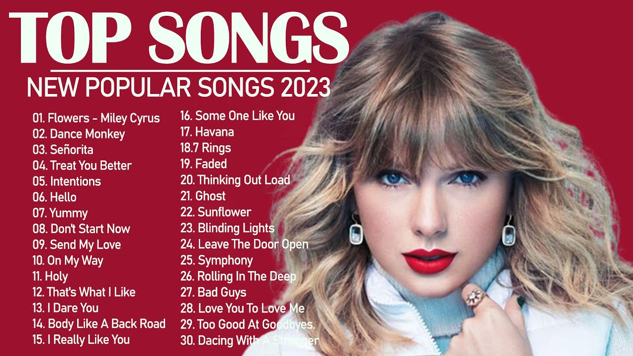 Top Songs In 2025 Kaito Vansmit Top Songs In 2025 Kaito Vansmit