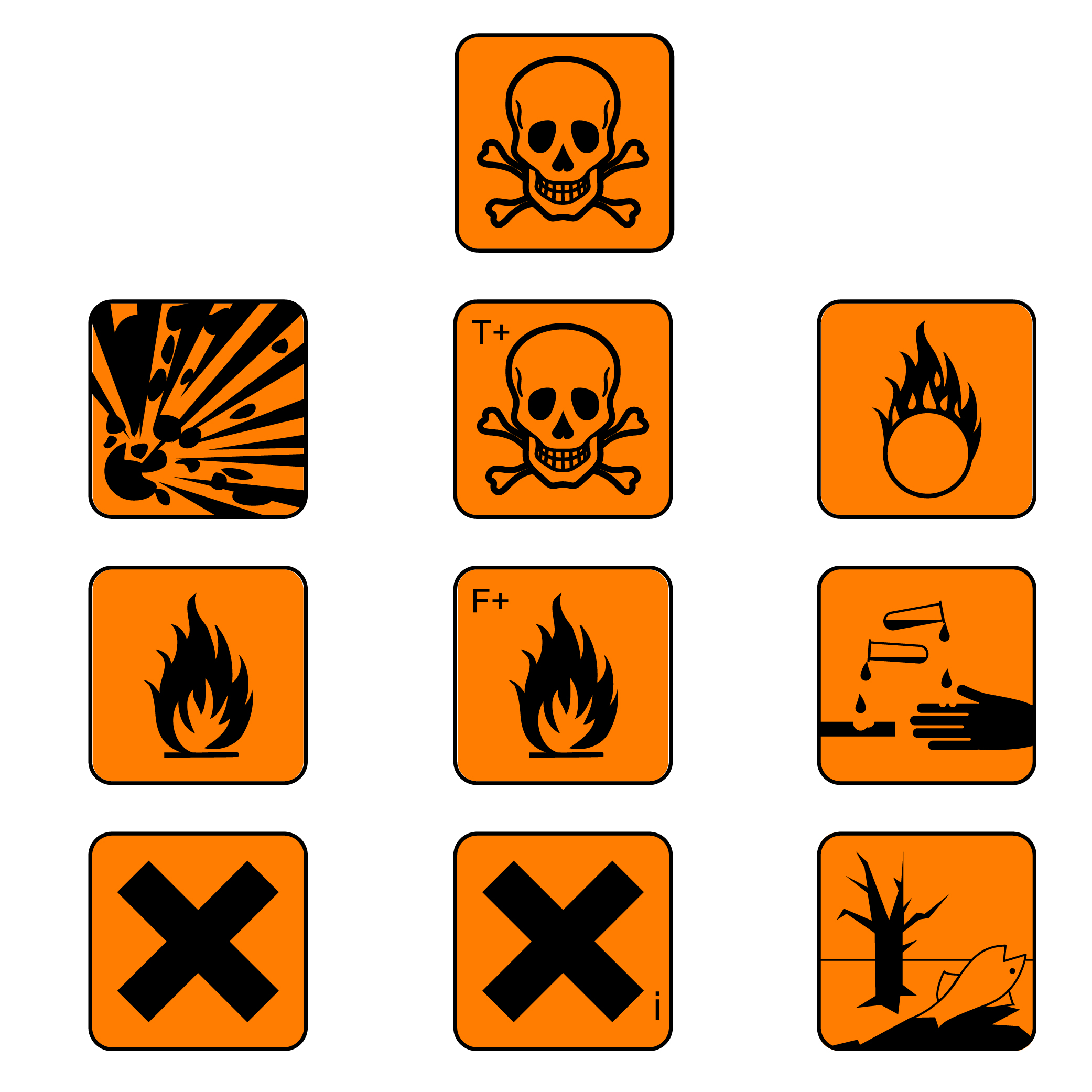 Toxic Hazard Symbol Toxic Hazard Symbol