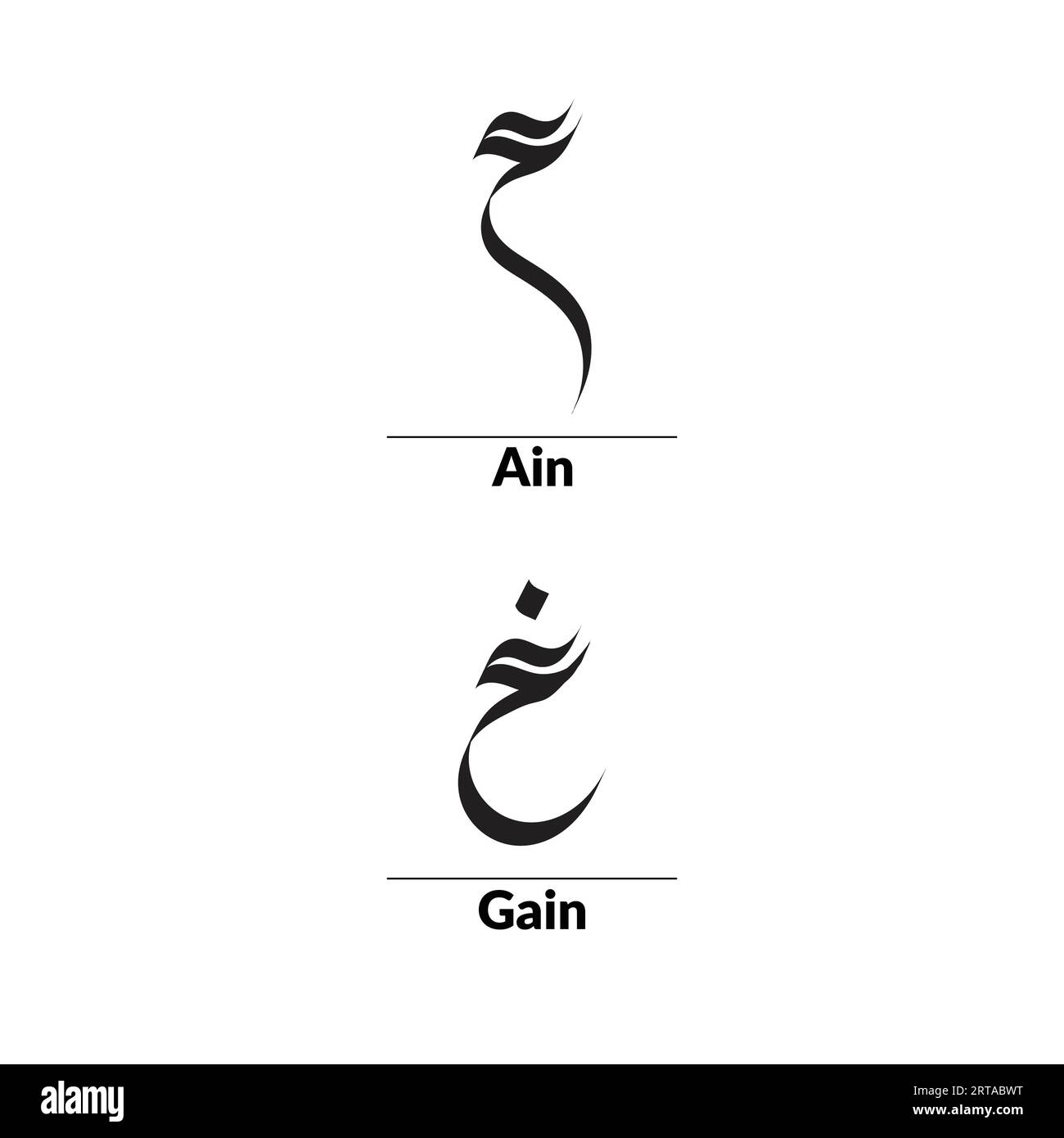 Unlocking The Mysteries Of The Arabic Alphabet A Comprehensive Guide Unlocking The Mysteries Of The Arabic Alphabet A Comprehensive Guide
