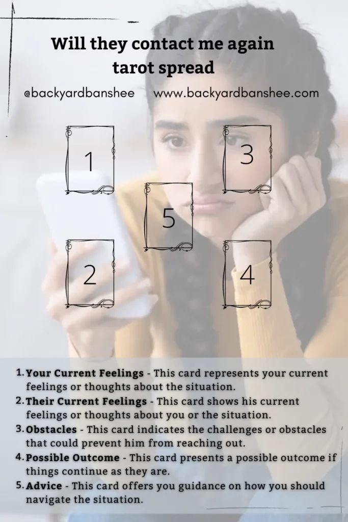 Unveiling The Mystery Will They Contact Me Explore The Tarot Spread Unveiling The Mystery Will They Contact Me Explore The Tarot Spread