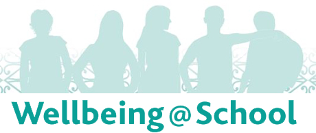 W S Surveys Tools Wellbeing School W S Surveys Tools Wellbeing School