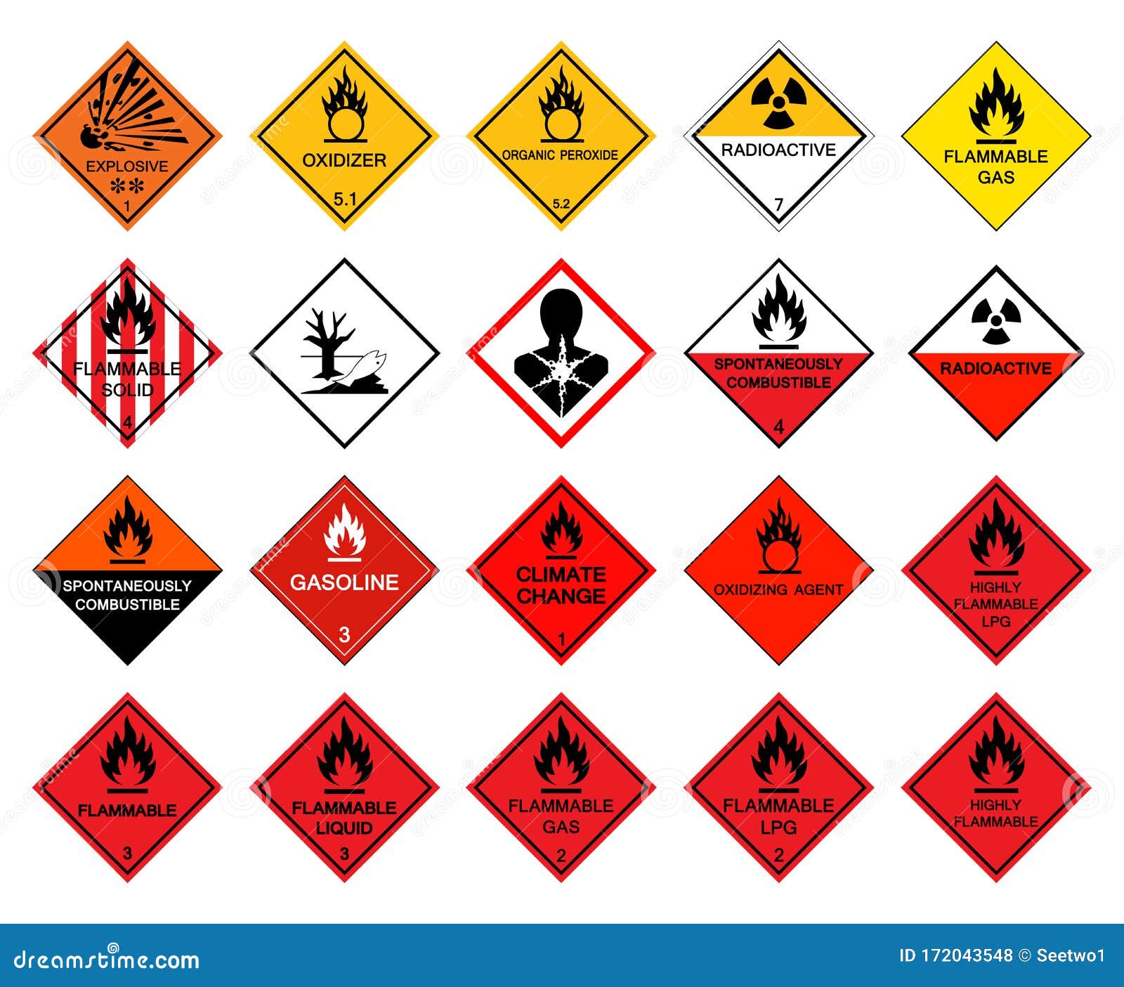 Warning Transport Hazard Pictograms Hazardous Chemical Danger Symbol Warning Transport Hazard Pictograms Hazardous Chemical Danger Symbol