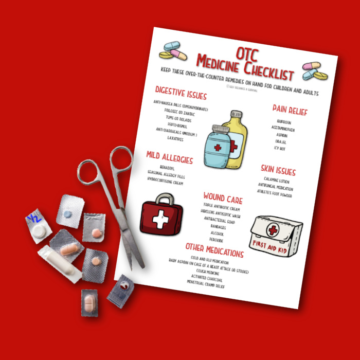 What Is Otc Medication