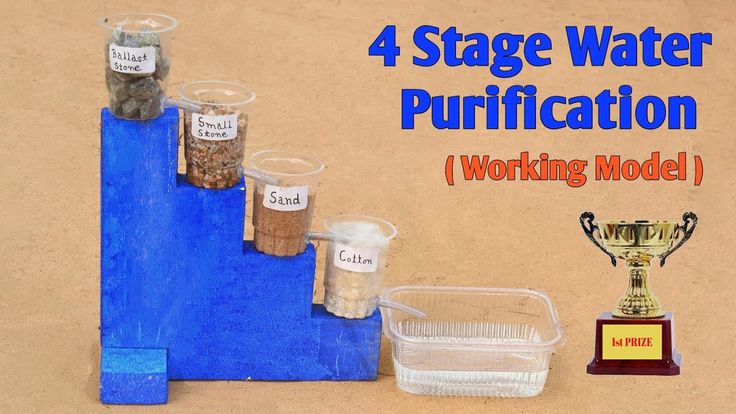 What Is The Best Water Purification Method