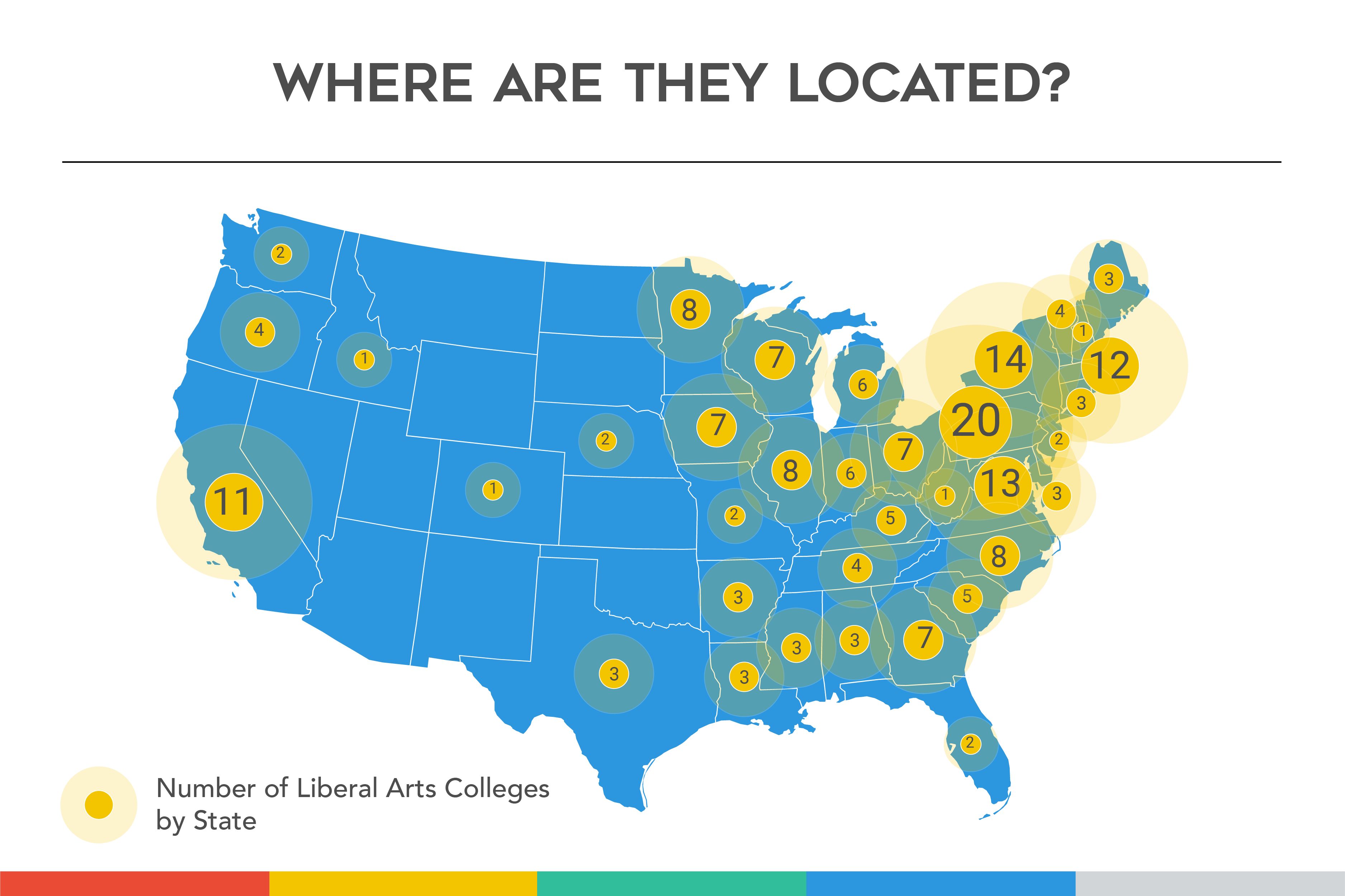 What Liberal Arts