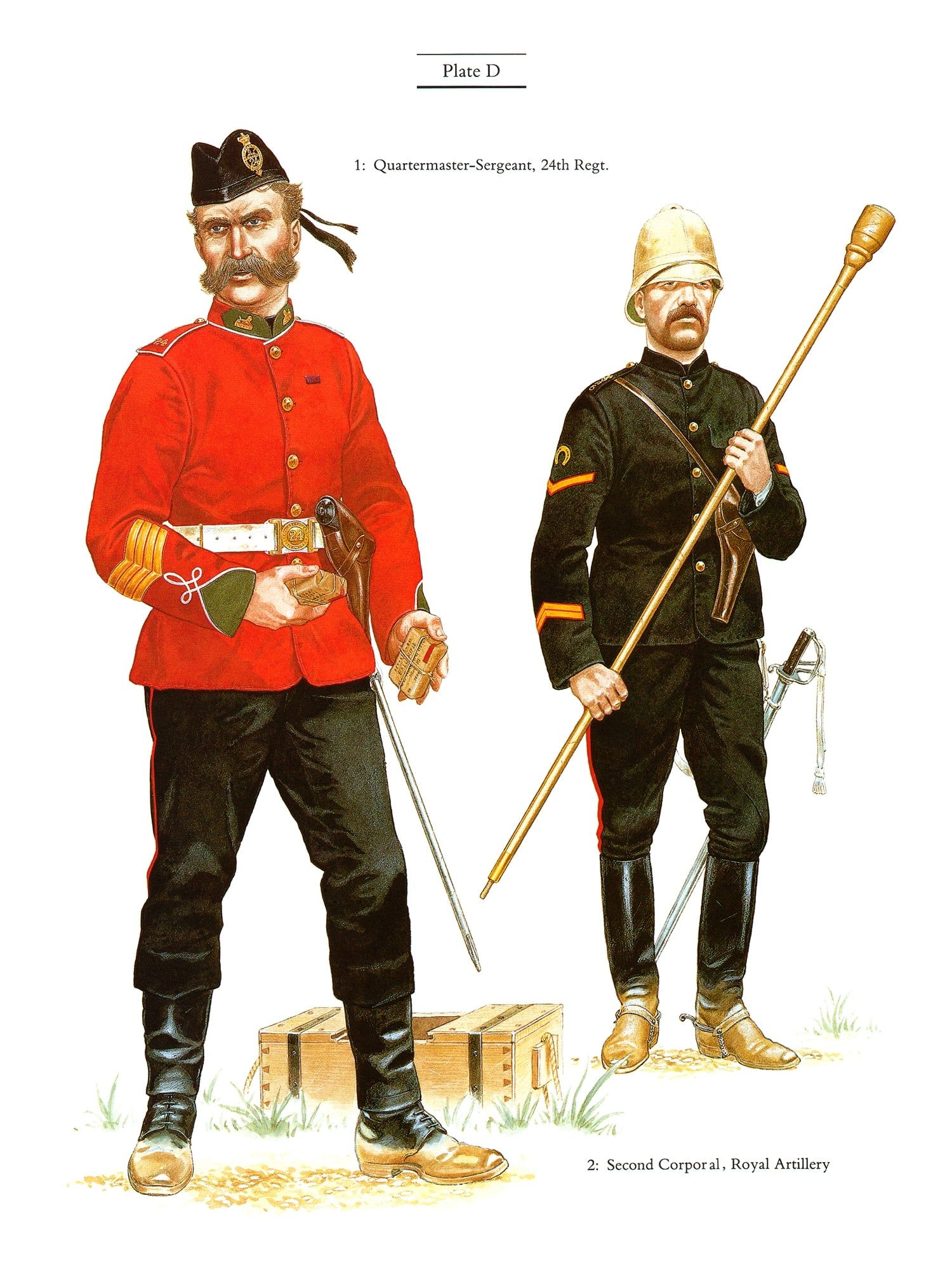 Zulu War British Army Uniforms Zulu War British Army Uniforms